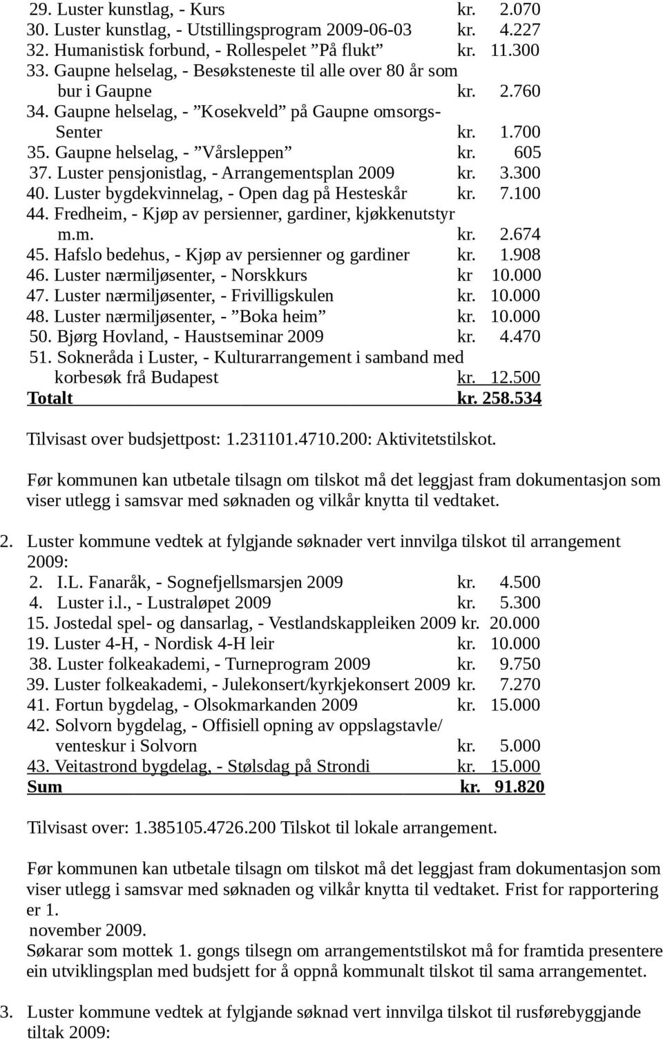 Luster pensjonistlag, - Arrangementsplan 2009 kr. 3.300 40. Luster bygdekvinnelag, - Open dag på Hesteskår kr. 7.100 44. Fredheim, - Kjøp av persienner, gardiner, kjøkkenutstyr m.m. kr. 2.674 45.