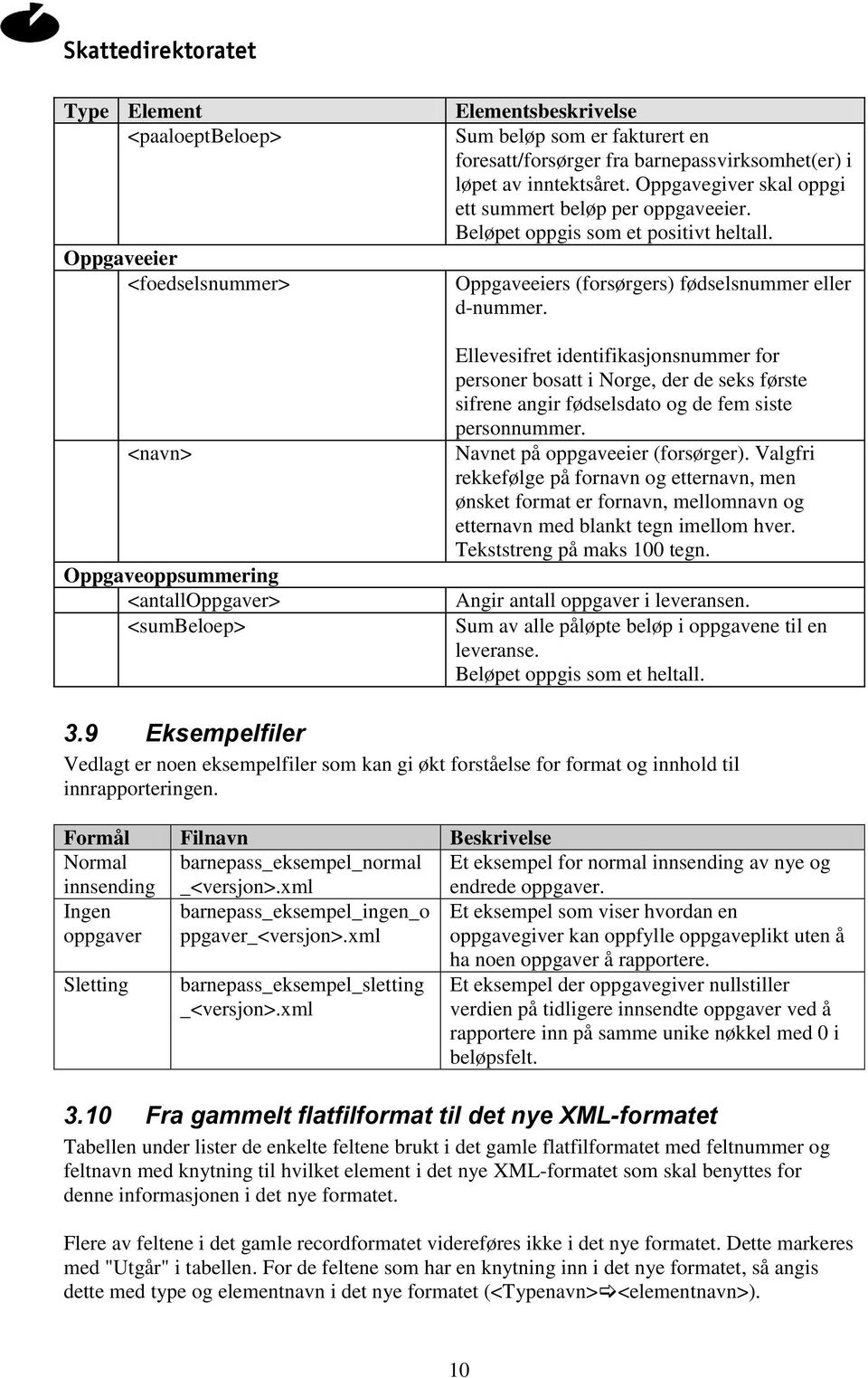 Oppgaveeiers (forsørgers) fødselsnummer eller d-nummer. Ellevesifret identifikasjonsnummer for personer bosatt i Norge, der de seks første sifrene angir fødselsdato og de fem siste personnummer.