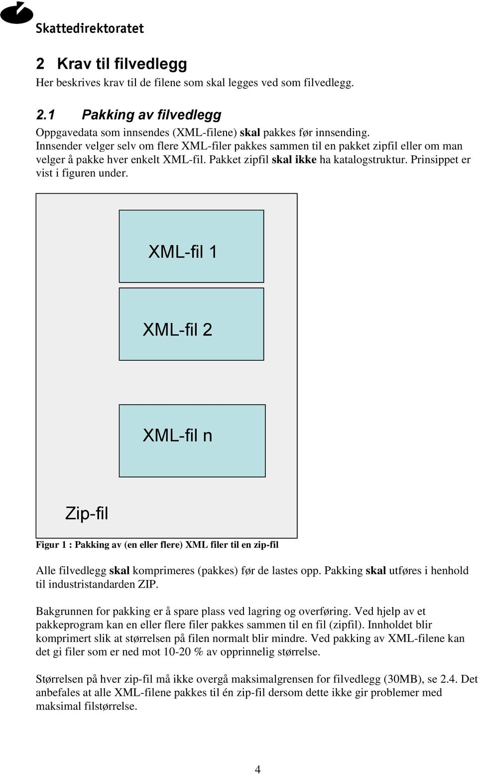 Prinsippet er vist i figuren under. XML-fil 1 XML-fil 2 XML-fil n Zip-fil Figur 1 : Pakking av (en eller flere) XML filer til en zip-fil Alle filvedlegg skal komprimeres (pakkes) før de lastes opp.