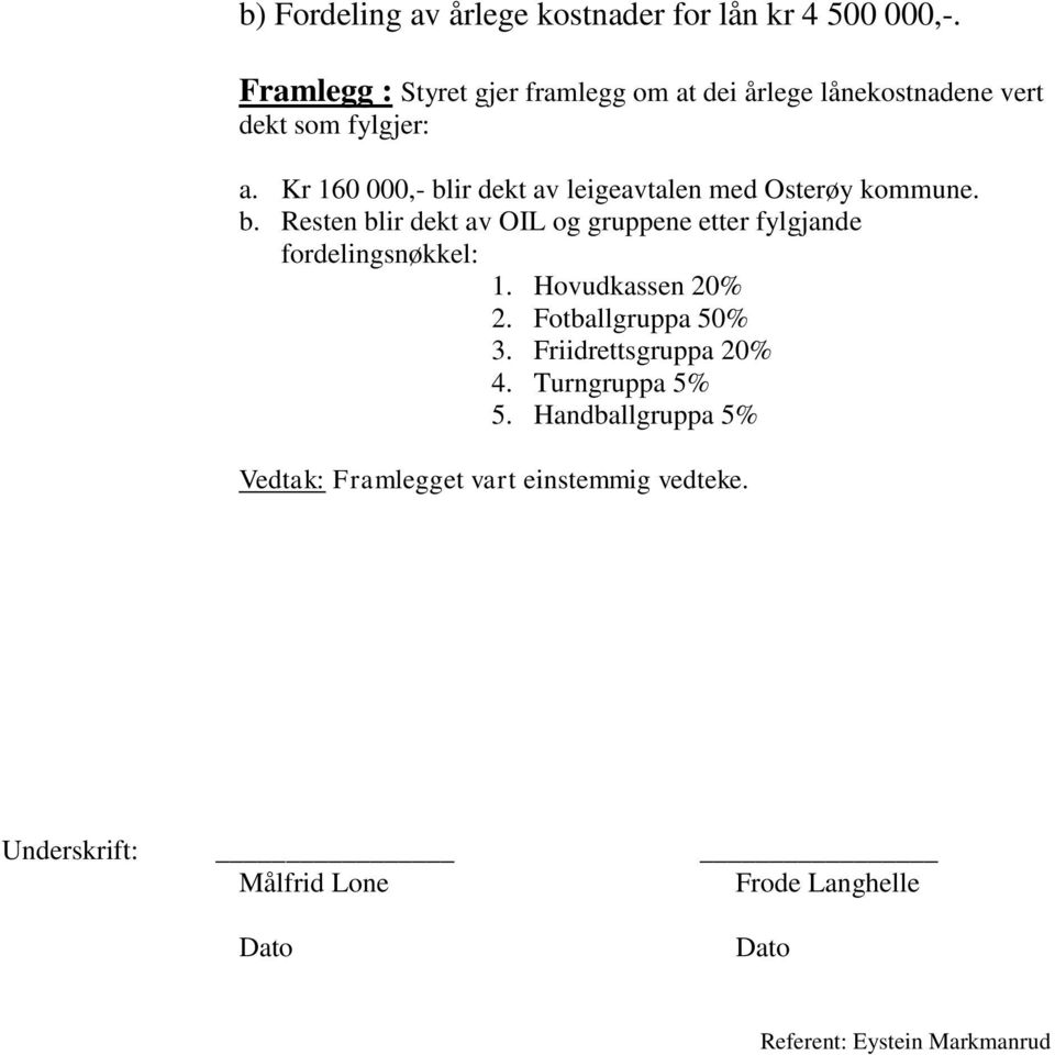 Kr 160 000,- blir dekt av leigeavtalen med Osterøy kommune. b. Resten blir dekt av OIL og gruppene etter fylgjande fordelingsnøkkel: 1.