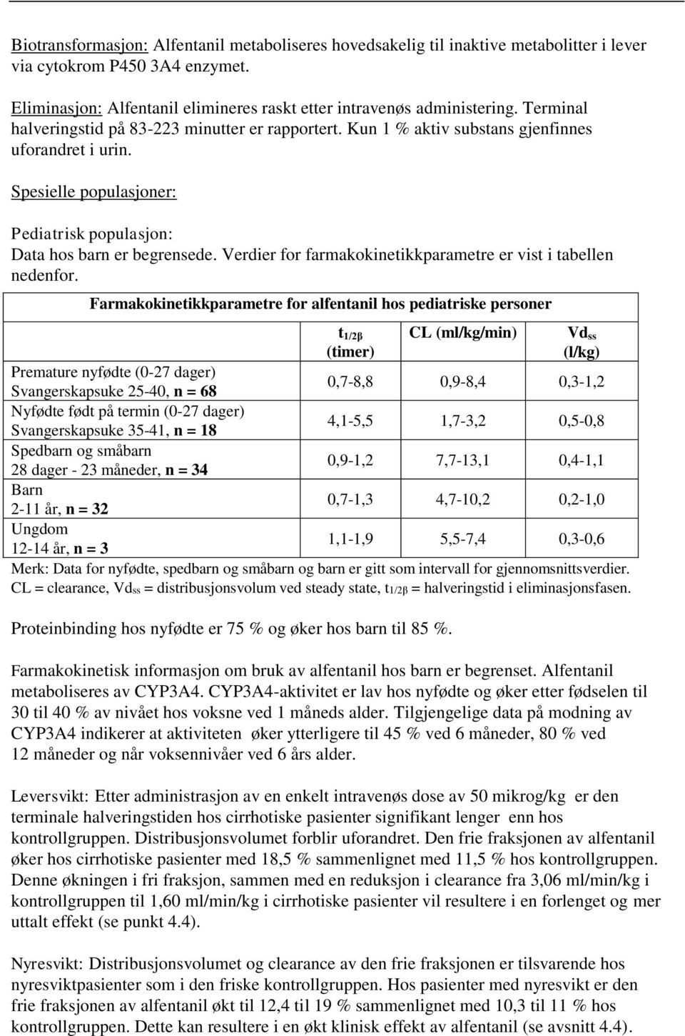 Verdier for farmakokinetikkparametre er vist i tabellen nedenfor.