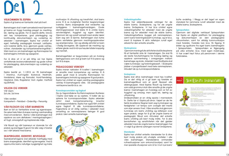 Espira har utviklet et eget, helhetlig, pedagogisk konsept, LekEspira, som ivaretar dette, bl.a. gjennom gode verktøy, rutiner, standarder og kompetansehevingstiltak i tråd med Lov om barnehager og Rammeplan for barnehagens innhold og oppgaver.