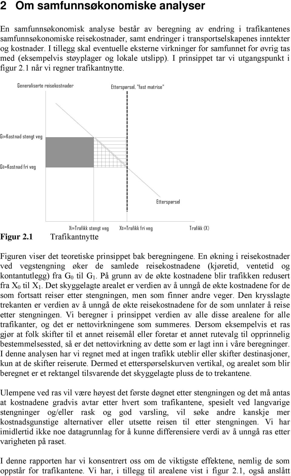 1 når vi regner trafikantnytte. Generaliserte reisekostnader Etterspørsel, "fast matrise" G1=Kostnad stengt veg G0=Kostnad fri veg Etterspørsel Figur 2.