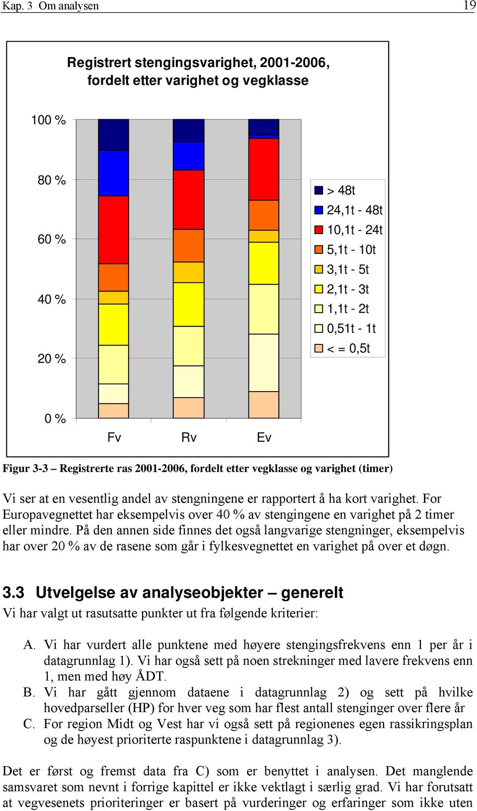 For Europavegnettet har eksempelvis over 40 % av stengingene en varighet på 2 timer eller mindre.