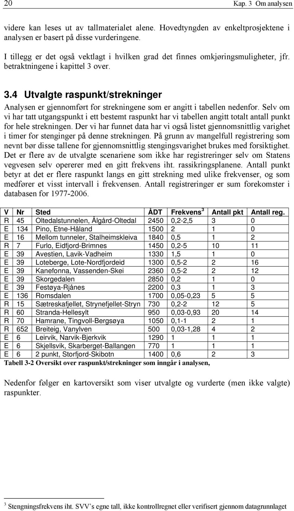 over. 3.4 Utvalgte raspunkt/strekninger Analysen er gjennomført for strekningene som er angitt i tabellen nedenfor.