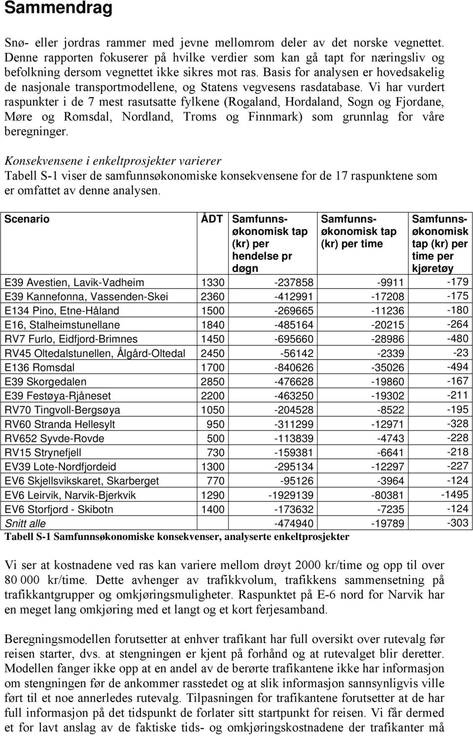 Basis for analysen er hovedsakelig de nasjonale transportmodellene, og Statens vegvesens rasdatabase.