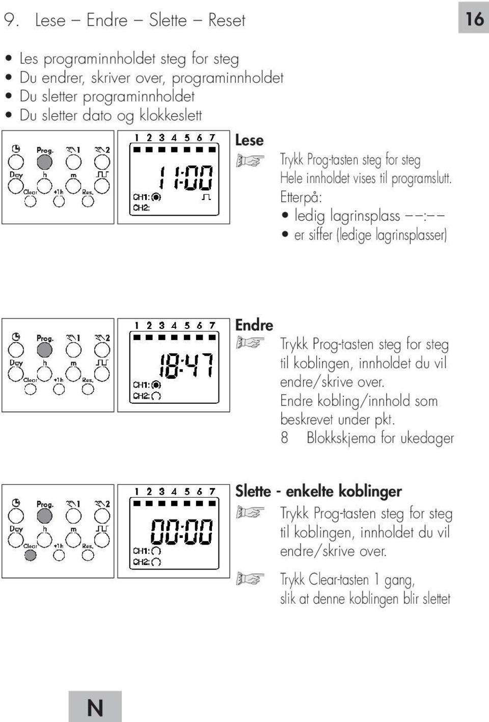 Etterpå: ledig lagrinsplass : er siffer (ledige lagrinsplasser) Endre Trykk Prog-tasten steg for steg til koblingen, innholdet du vil endre/skrive over.