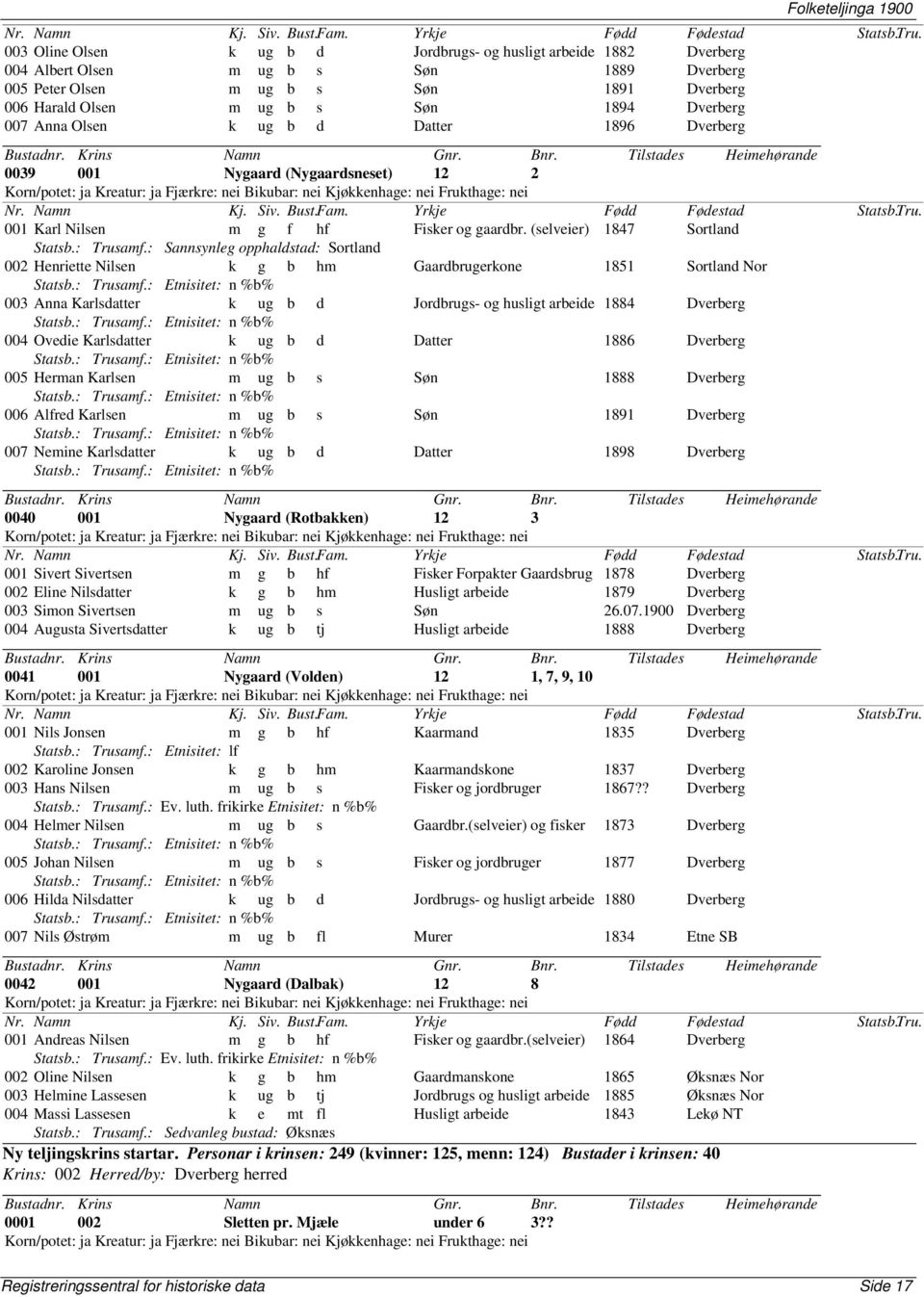 : Sannsynleg opphaldstad: Sortland 002 Henriette Nilsen k g b hm Gaardbrugerkone 1851 Sortland Nor Statsb.: Trusamf.