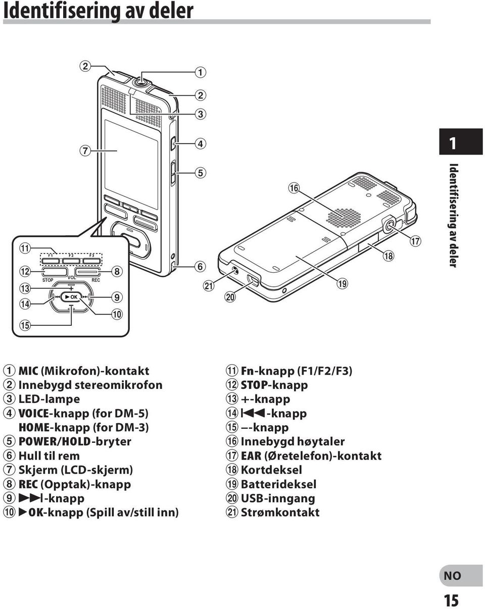 LED-lampe 4 VOICE-knapp (for DM-5) HOME-knapp (for DM-3) 5 POWER/HOLD-bryter 6 Hull til rem 7 Skjerm (LCD-skjerm) 8 REC