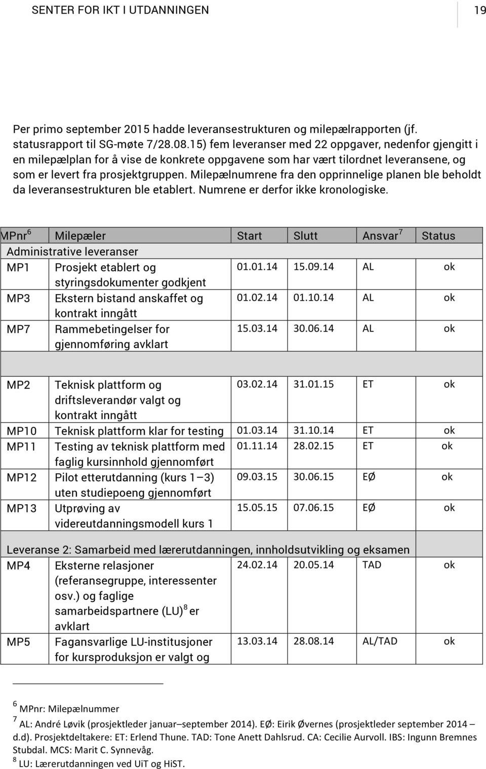 Milepælnumrene fra den opprinnelige planen ble beholdt da leveransestrukturen ble etablert. Numrene er derfor ikke kronologiske.