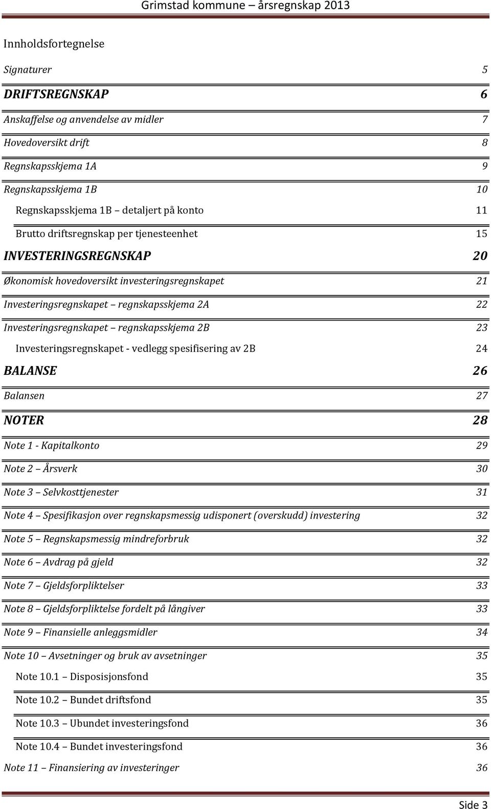 regnskapsskjema 2B 23 Investeringsregnskapet - vedlegg spesifisering av 2B 24 BALANSE 26 Balansen 27 NOTER 28 Note 1 - Kapitalkonto 29 Note 2 Årsverk 30 Note 3 Selvkosttjenester 31 Note 4