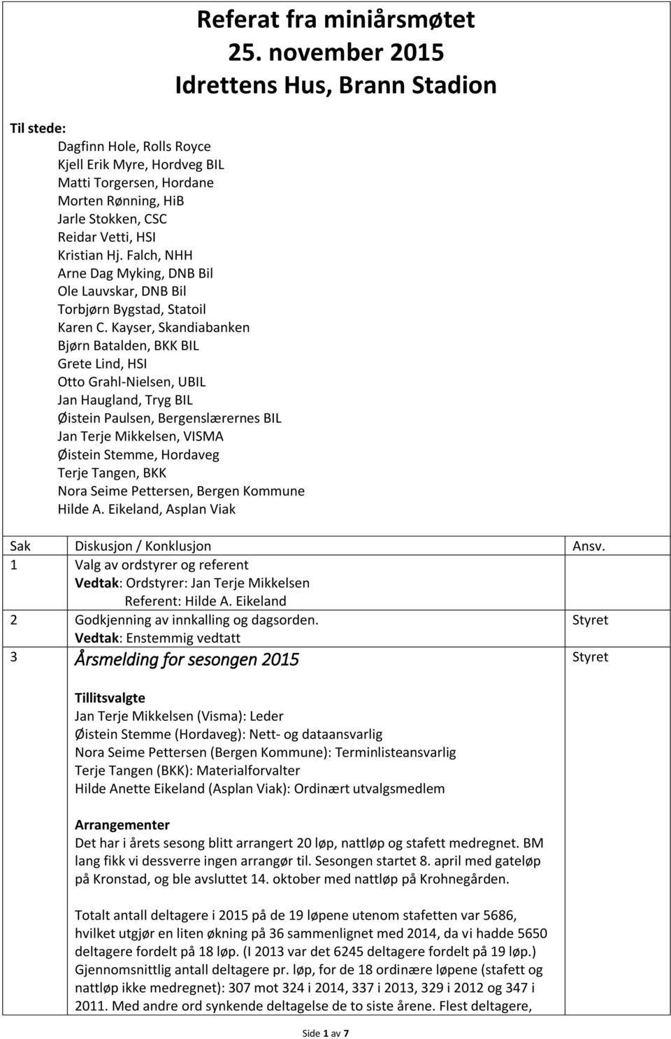 Kayser, Skandiabanken Bjørn Batalden, BKK BIL Grete Lind, HSI Otto Grahl-Nielsen, UBIL Jan Haugland, Tryg BIL Øistein Paulsen, Bergenslærernes BIL Jan Terje Mikkelsen, VISMA Øistein Stemme, Hordaveg