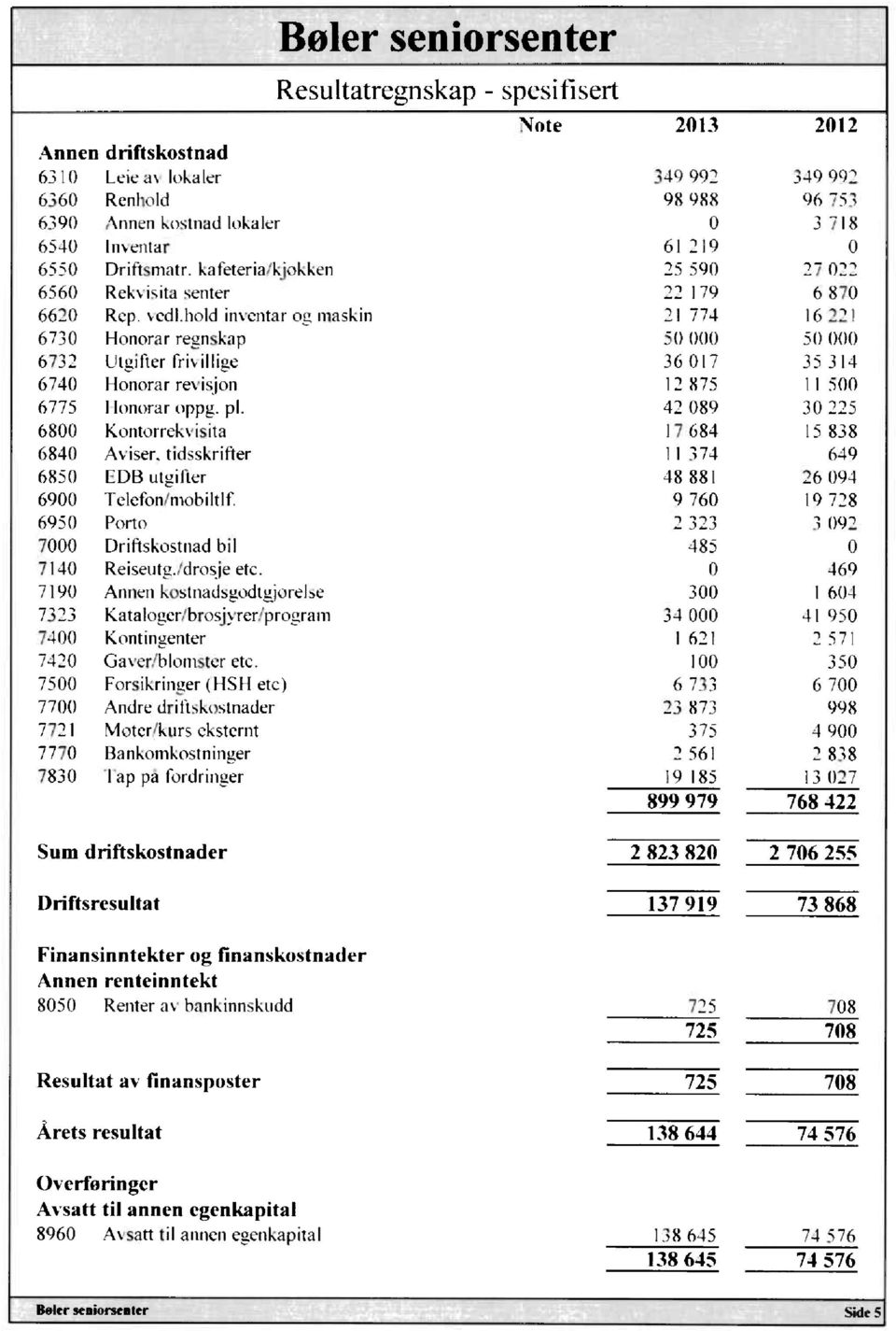 6950Porto 7000Driftskostnad bil 7140Reiseutgidrosje etc. 7190Annen kostnadsgodtgjorelse 7323Katalogeribrosjyreriprogram 7400Kontingenter 7420Gaveriblomster etc.