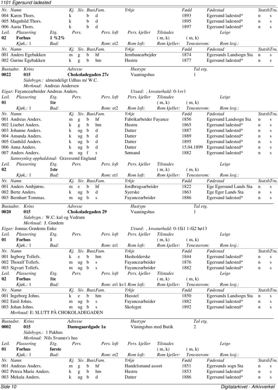 : 001 Anders Egebakken m g b hf Jernbanearbejder 1874 Egersunds Landsogn n s 002 Gurine Egebakken k g b hm Hustru 1877 Egersund n s 0022 015 Chokoladegaden 27c Vaaningshus 1 Sidebygn.