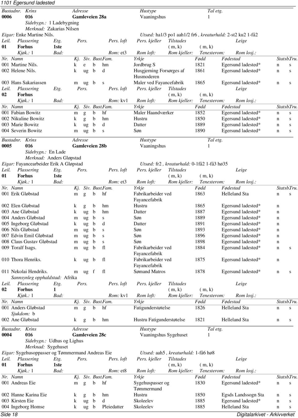 k ug b d Husgjerning Forsørges af 1861 Egersund n s Husmoderen 003 Hans Sakariassen m ug b s Maler ved Fayancefabrik 1865 Egersund n s 02 Forhus ( m, k) ( m, k) Kjøk.