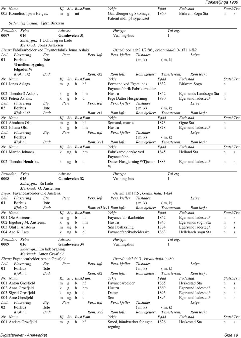 Utsæd: po1 aah2 1/2 fr6, kreaturhald: 0-1få1 1-få2 %mellembygning telgaden% Kjøk.: 1/2 Bad: Rom: et2 Rom loft: Rom kjeller: Tenesterom: Rom losj.: 001 Jonas Aslags.