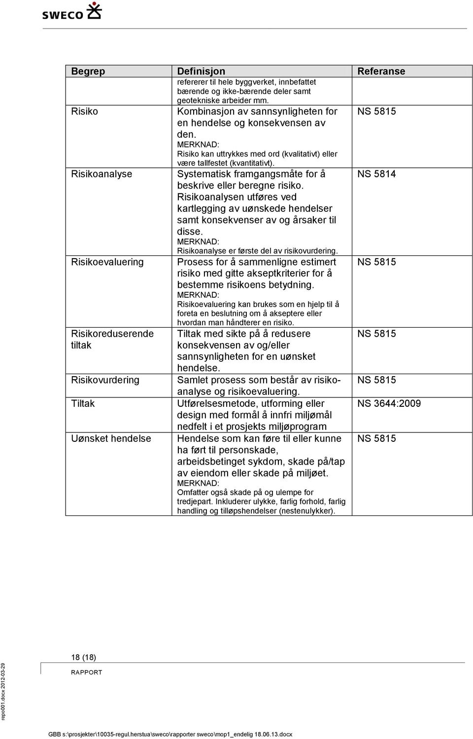 MERKNAD: Risiko kan uttrykkes med ord (kvalitativt) eller være tallfestet (kvantitativt). Systematisk framgangsmåte for å beskrive eller beregne risiko.