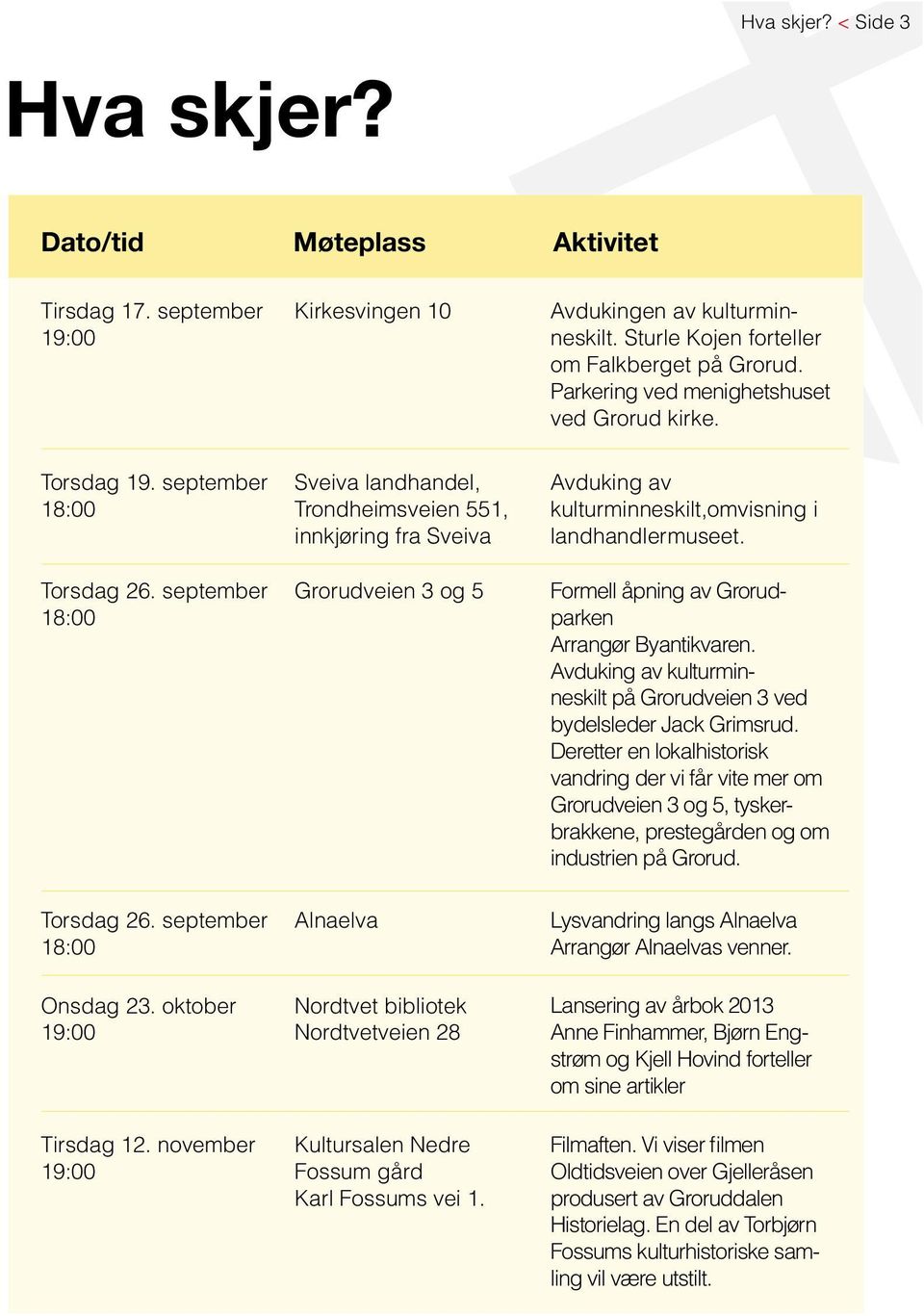 september 18:00 Sveiva landhandel, Trondheimsveien 551, innkjøring fra Sveiva Grorudveien 3 og 5 Avduking av kulturminneskilt,omvisning i landhandlermuseet.