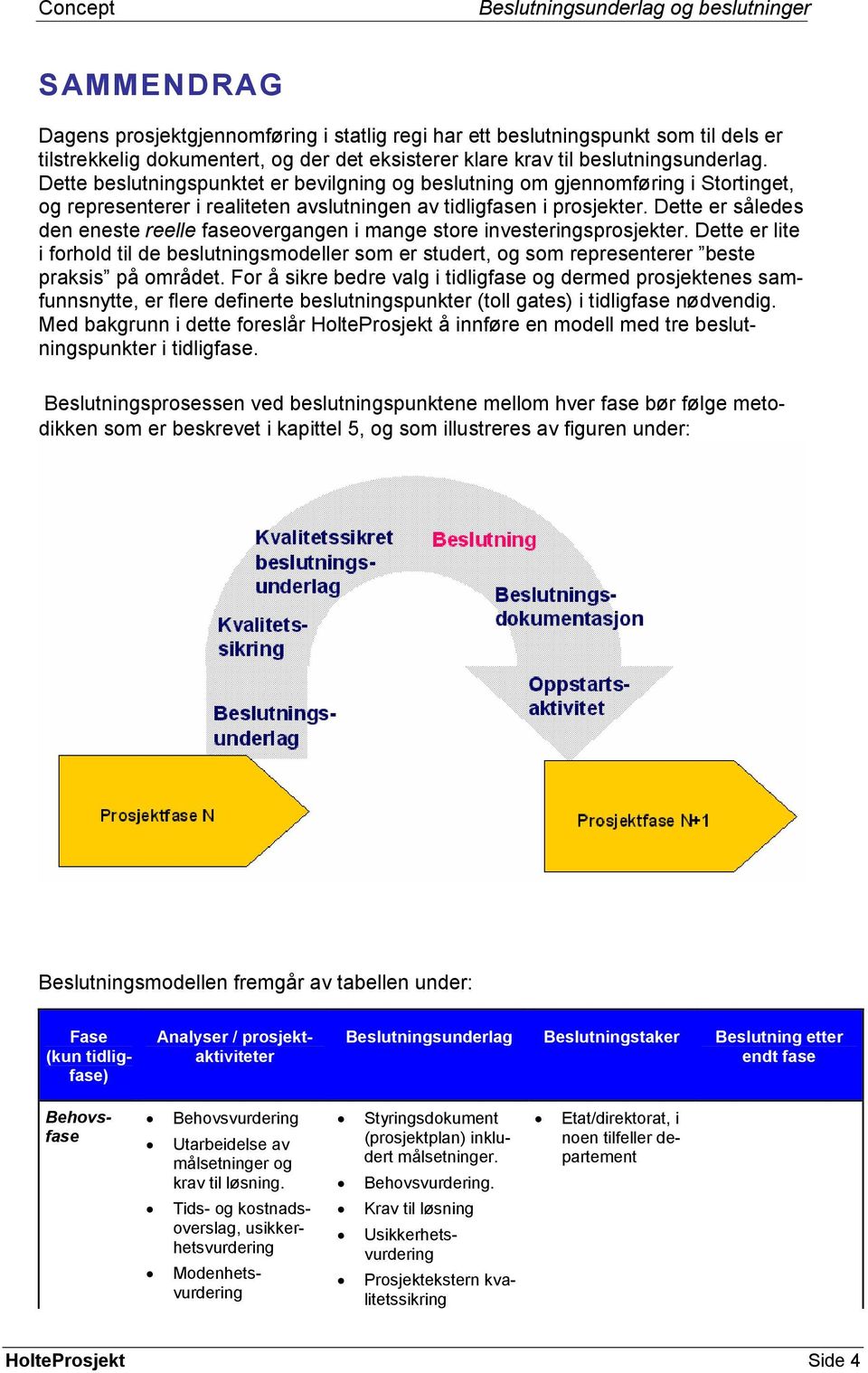 Dette er således den eneste reelle faseovergangen i mange store investeringsprosjekter.