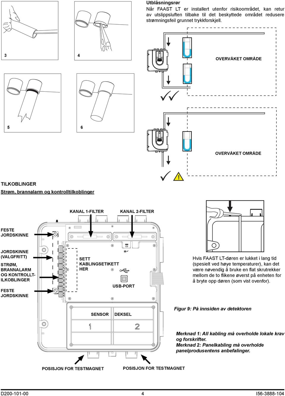 Kanal -filter Kanal -filter Feste jordskinne Jordskinne (valgfritt) Strøm, brannalarm og kontrolltilkoblinger Feste jordskinne Sett kablingsetikett her USB-port Hvis FAAST LT-døren er lukket i lang