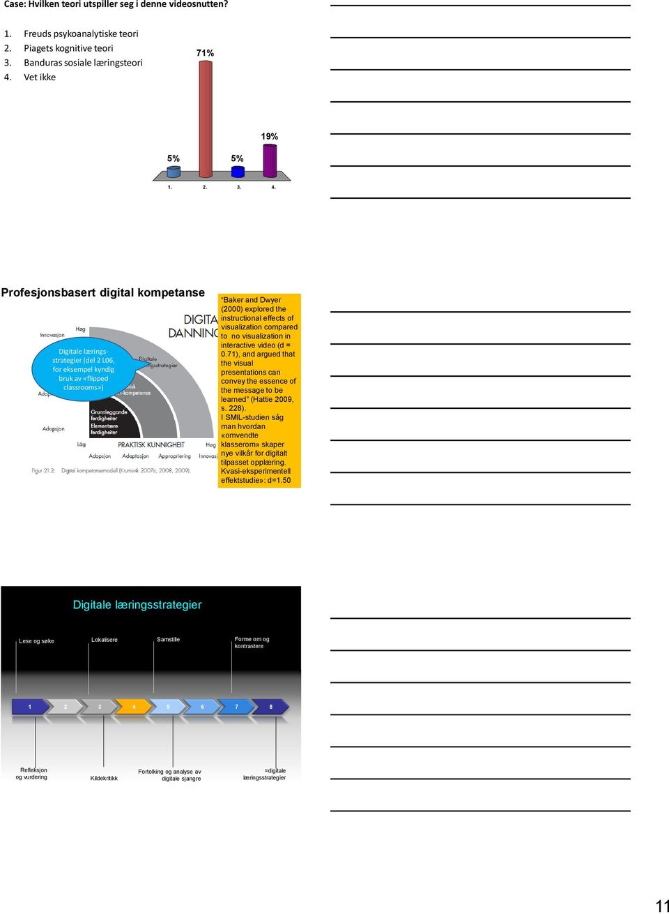 Profesjonsbasert digital kompetanse Digitale læringsstrategier (del 2 L06, for eksempel kyndig bruk av «flipped classrooms») Baker and Dwyer (2000) explored the instructional effects of visualization