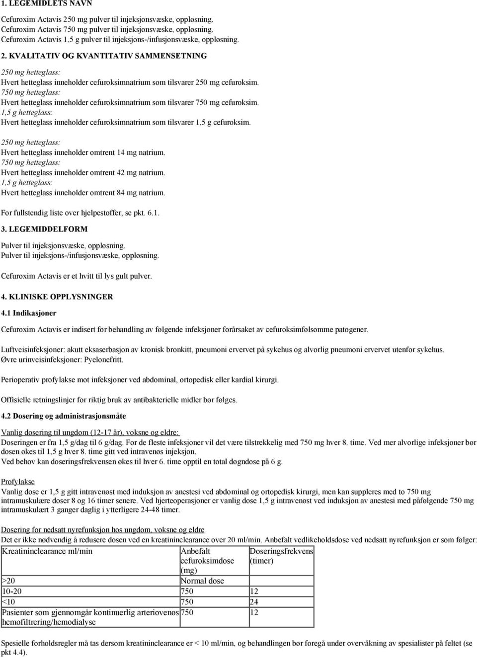 KVALITATIV OG KVANTITATIV SAMMENSETNING 250 mg hetteglass: Hvert hetteglass inneholder cefuroksimnatrium som tilsvarer 250 mg cefuroksim.