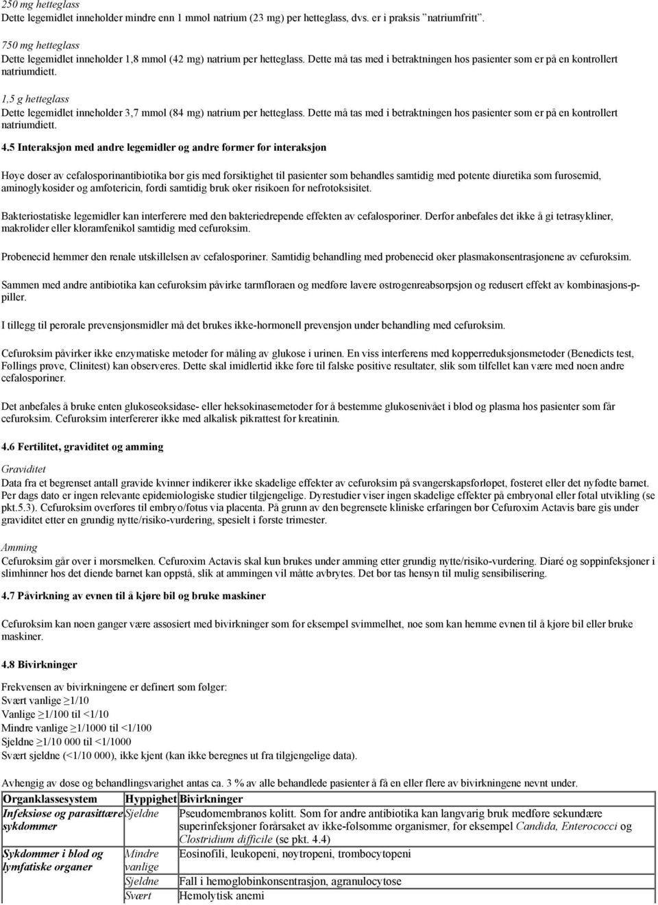 1,5 g hetteglass Dette legemidlet inneholder 3,7 mmol (84 mg) natrium per hetteglass. Dette må tas med i betraktningen hos pasienter som er på en kontrollert natriumdiett. 4.