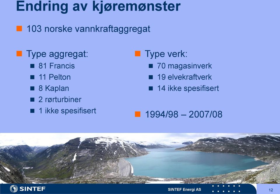 ikke spesifisert Type verk: 70 magasinverk 19