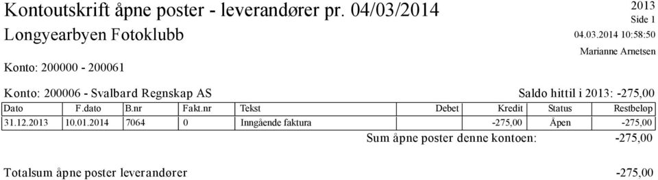 2014 Longyearbyen Fotoklubb Konto: 200000-200061 2013 Side 1 04.03.