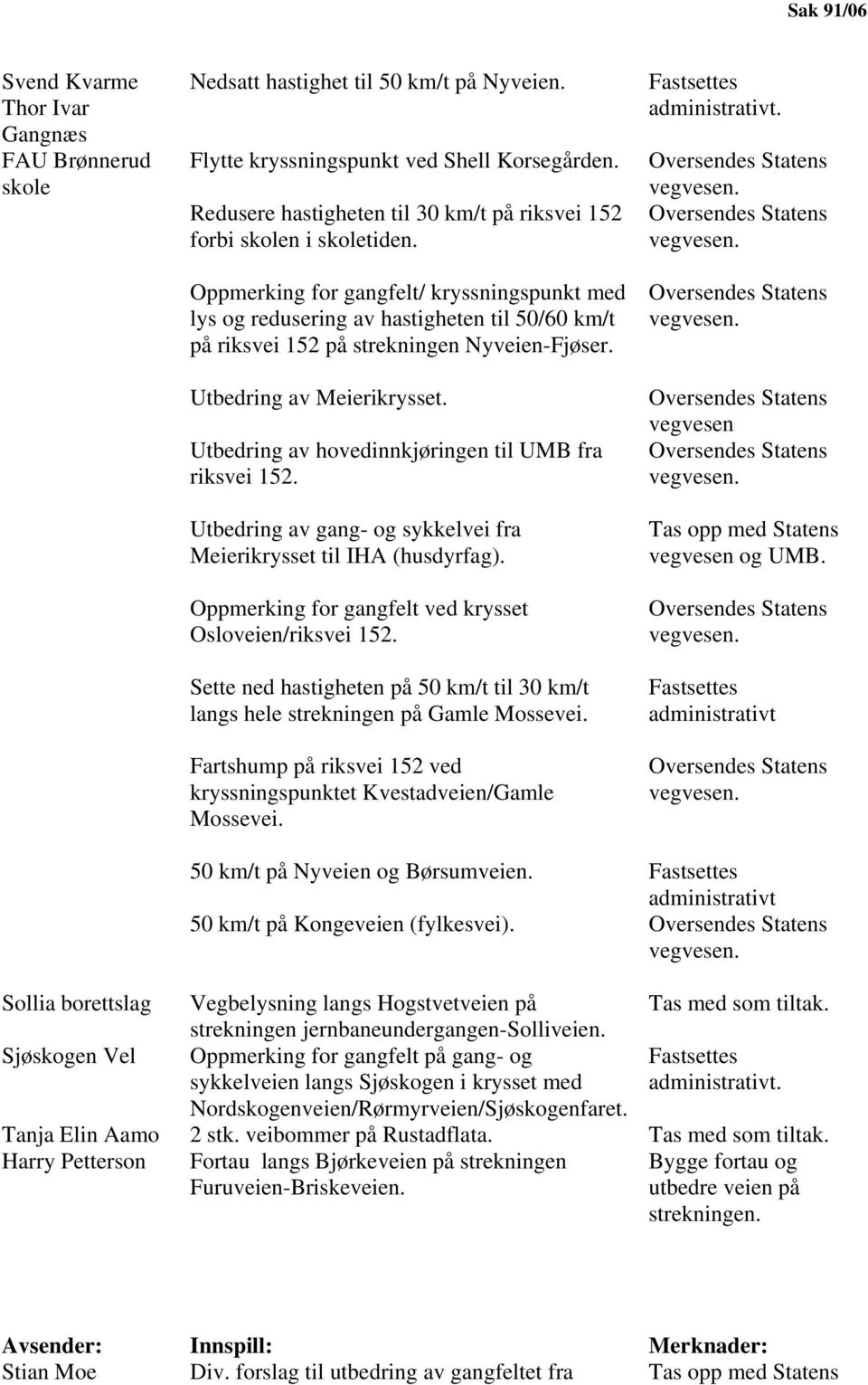 Oppmerking for gangfelt/ kryssningspunkt med lys og redusering av hastigheten til 50/60 km/t på riksvei 152 på strekningen Nyveien-Fjøser. Utbedring av Meierikrysset.