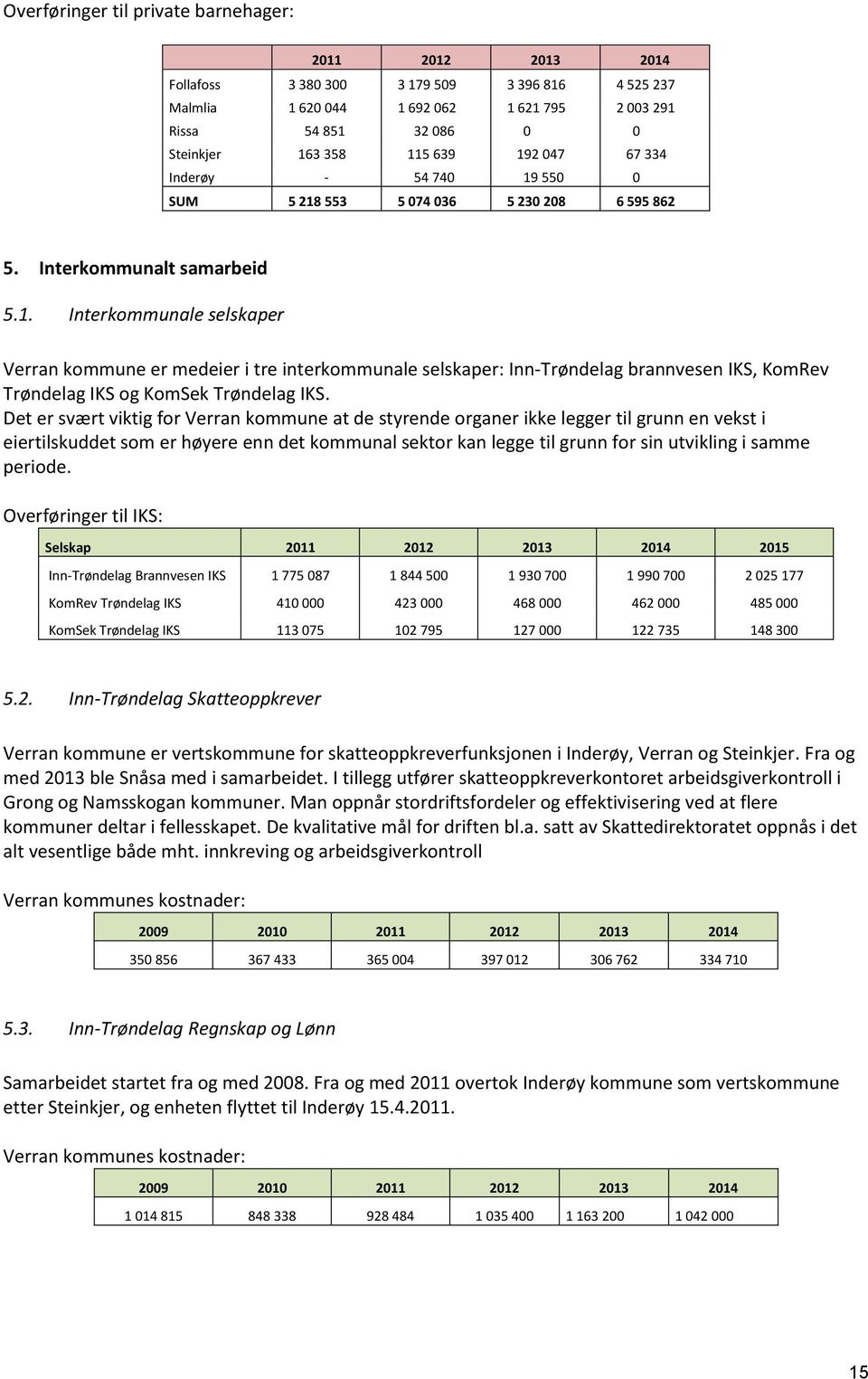 Det er svært viktig for Verran kommune at de styrende organer ikke legger til grunn en vekst i eiertilskuddet som er høyere enn det kommunal sektor kan legge til grunn for sin utvikling i samme