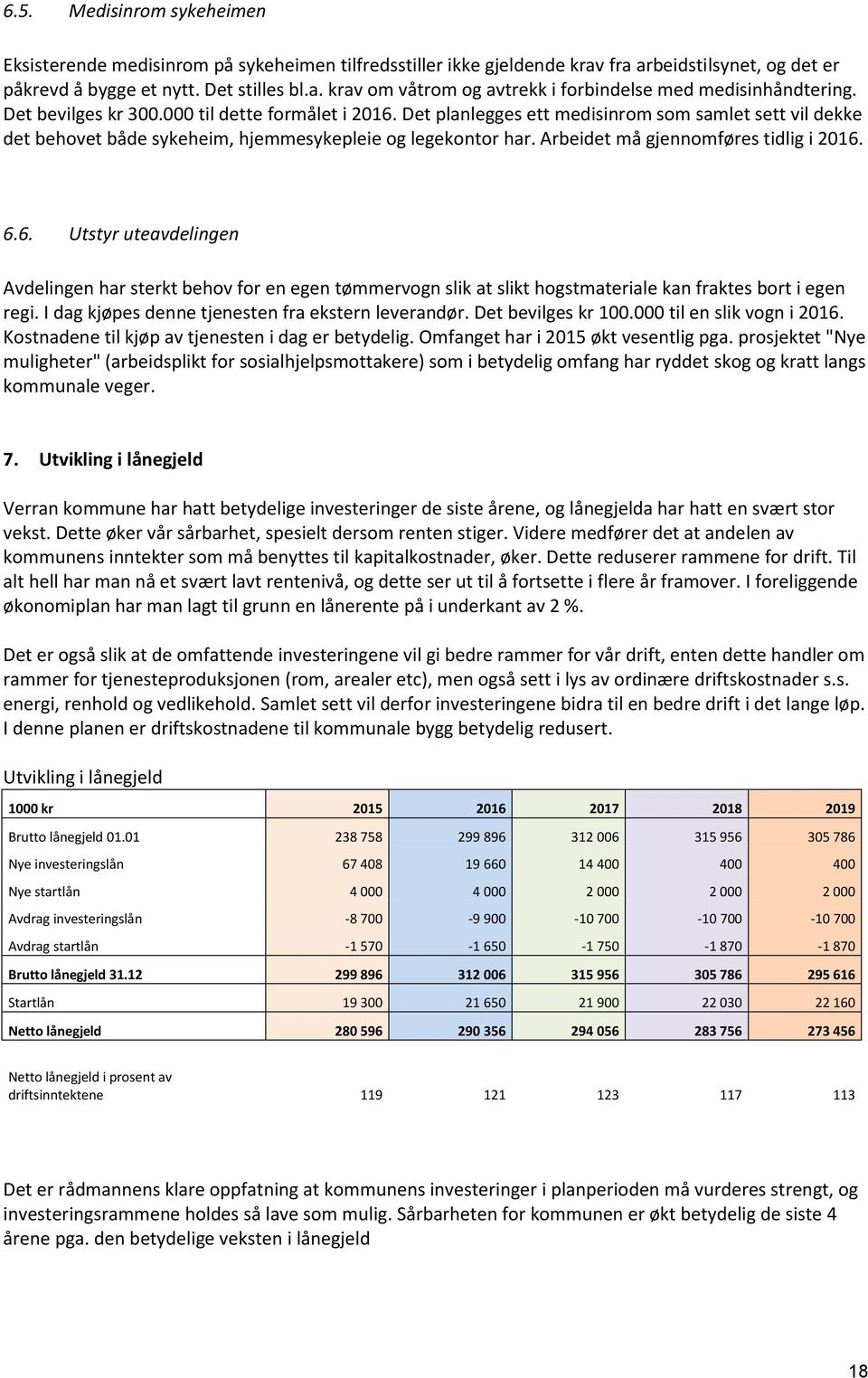 Arbeidet må gjennomføres tidlig i 2016. 6.6. Utstyr uteavdelingen Avdelingen har sterkt behov for en egen tømmervogn slik at slikt hogstmateriale kan fraktes bort i egen regi.