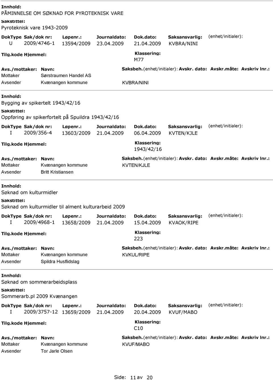 dato: Avskr.måte: Avskriv lnr.: Britt Kristiansen Søknad om kulturmidler Søknad om kulturmidler til alment kulturarbeid 2009 2009/4968-1 13658/2009 15.04.2009 KVAOK/RPE 223 Avs.