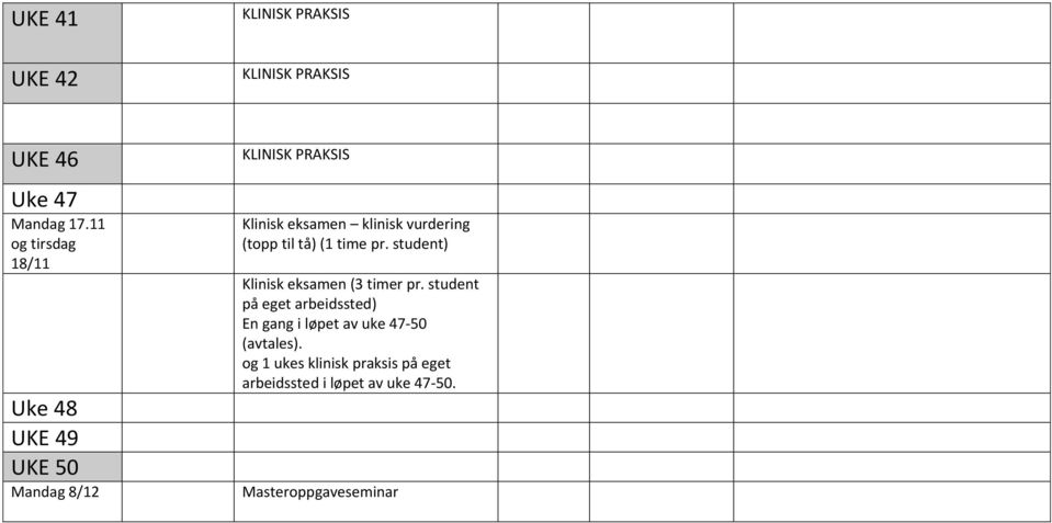 vurdering (topp til tå) (1 time pr. student) Klinisk eksamen (3 timer pr.