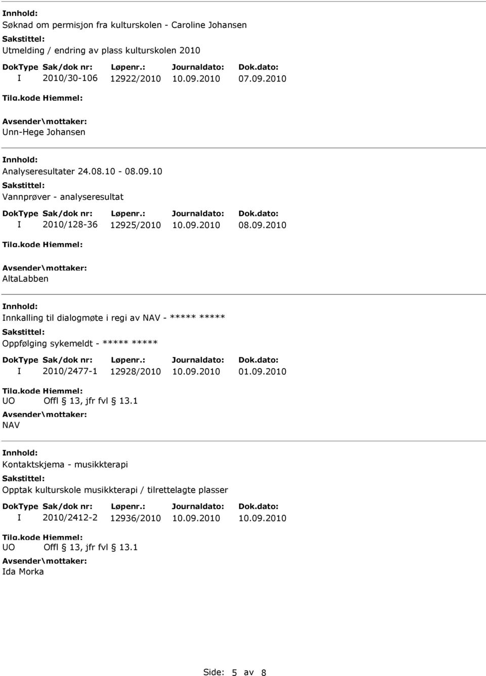 10 Vannprøver - analyseresultat 2010/128-36 12925/2010 AltaLabben nnhold: nnkalling til dialogmøte i regi av NAV - Oppfølging sykemeldt - UO