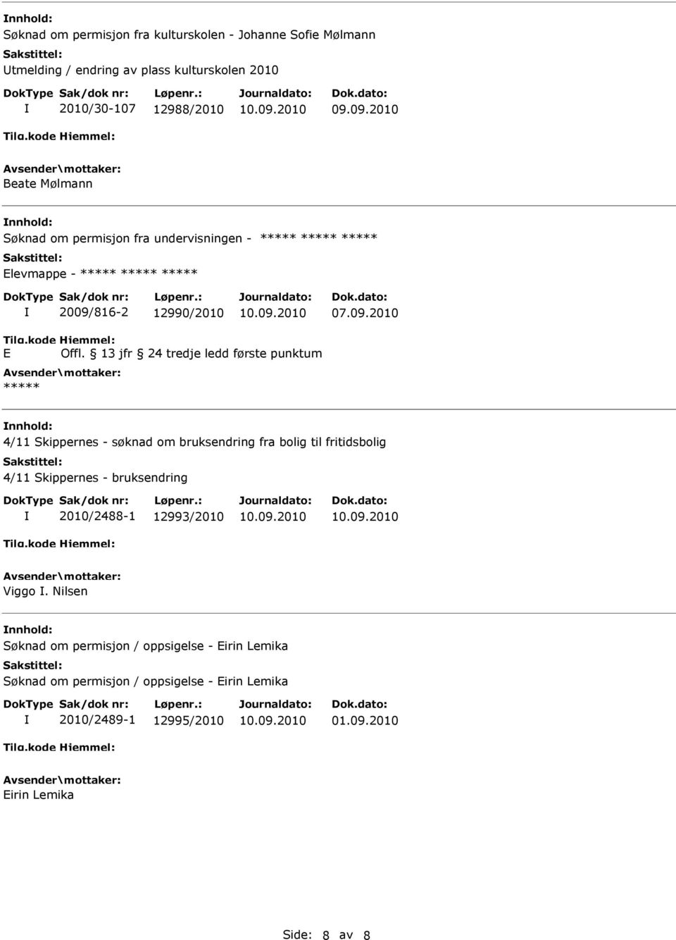 13 jfr 24 tredje ledd første punktum nnhold: 4/11 Skippernes - søknad om bruksendring fra bolig til fritidsbolig 4/11 Skippernes - bruksendring