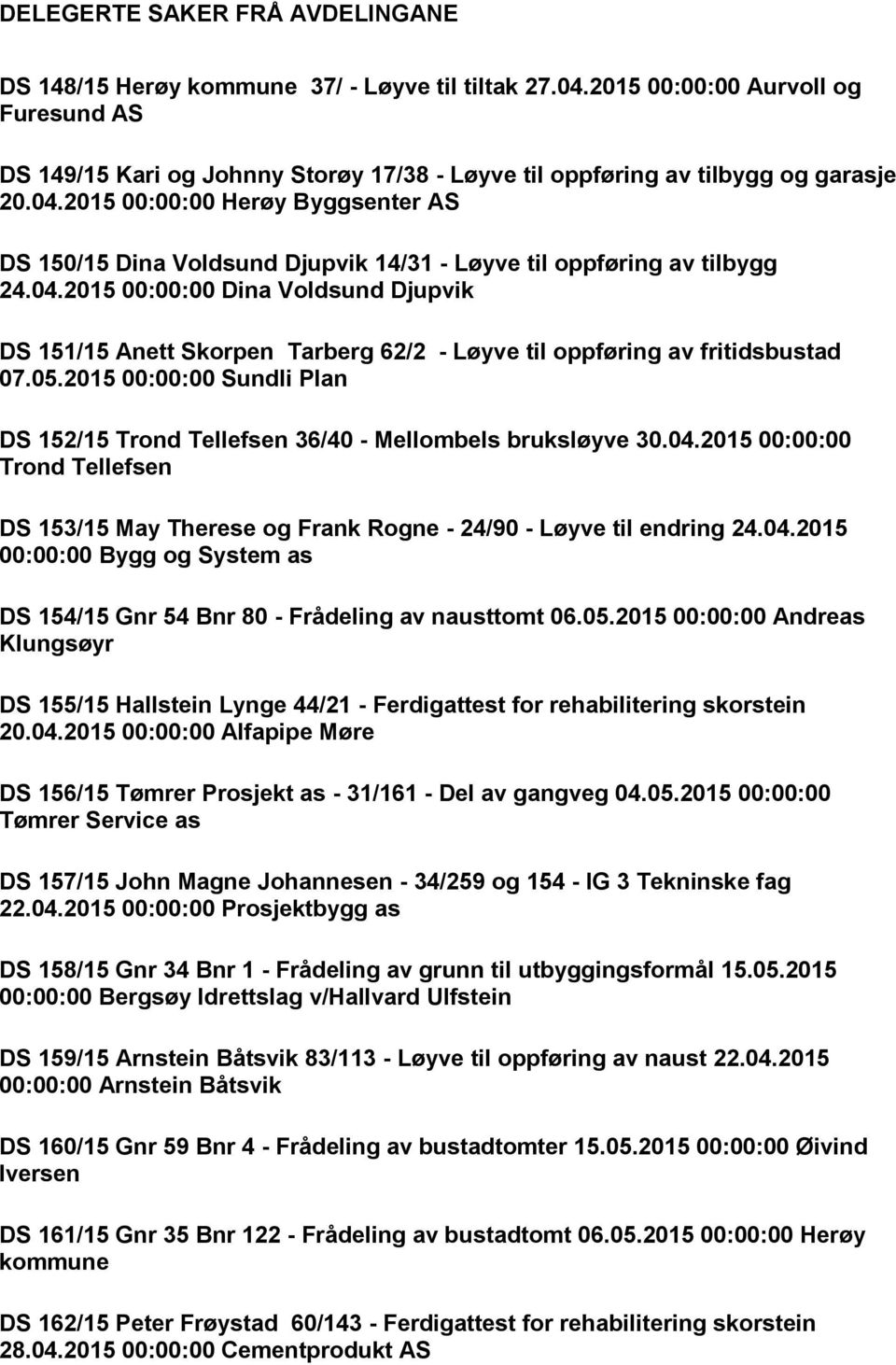 2015 00:00:00 Herøy Byggsenter AS DS 150/15 Dina Voldsund Djupvik 14/31 - Løyve til oppføring av tilbygg 24.04.