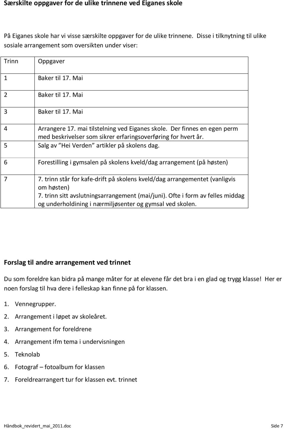 mai tilstelning ved Eiganes skole. Der finnes en egen perm med beskrivelser som sikrer erfaringsoverføring for hvert år. 5 Salg av Hei Verden artikler på skolens dag.