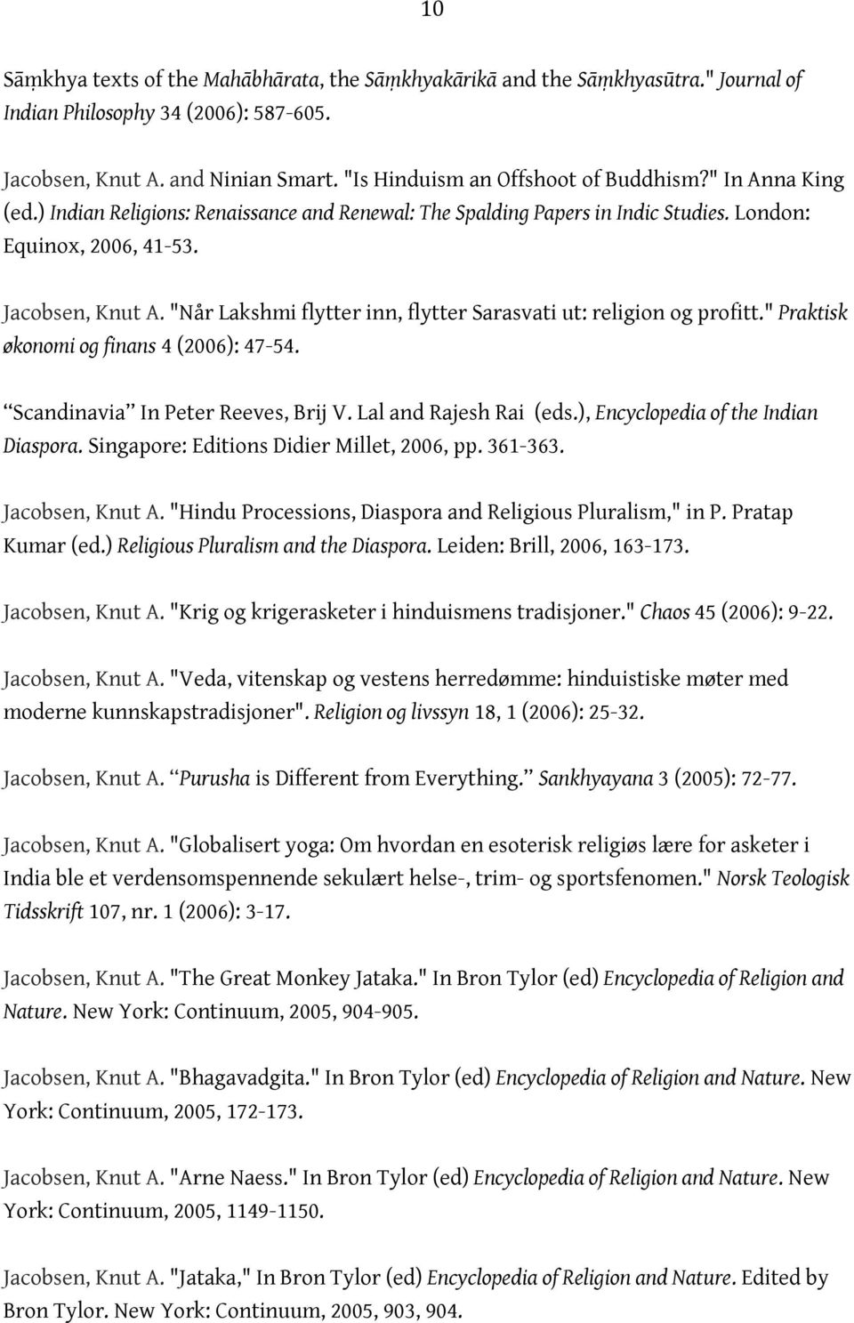 "Når Lakshmi flytter inn, flytter Sarasvati ut: religion og profitt." Praktisk økonomi og finans 4 (2006): 47-54. Scandinavia In Peter Reeves, Brij V. Lal and Rajesh Rai (eds.