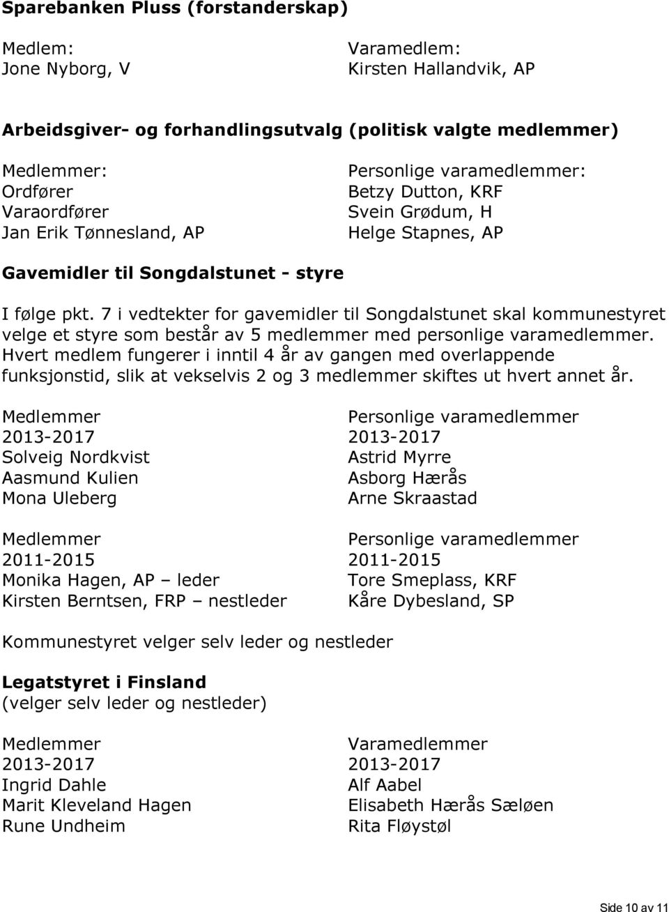 7 i vedtekter for gavemidler til Songdalstunet skal kommunestyret velge et styre som består av 5 medlemmer med personlige varamedlemmer.