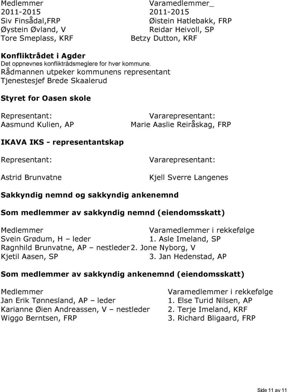 Rådmannen utpeker kommunens representant Tjenestesjef Brede Skaalerud Styret for Oasen skole Representant: Aasmund Kulien, AP Vararepresentant: Marie Aaslie Reiråskag, FRP IKAVA IKS -