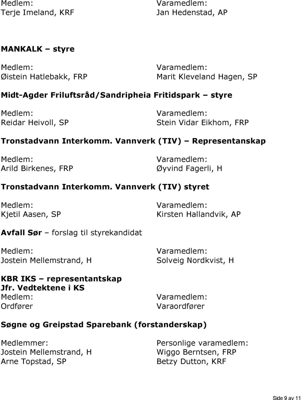 Vannverk (TIV) styret Kjetil Aasen, SP Kirsten Hallandvik, AP Avfall Sør forslag til styrekandidat Jostein Mellemstrand, H KBR IKS representantskap Jfr.