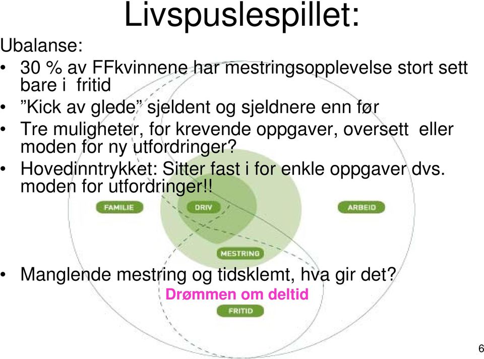 oversett eller moden for ny utfordringer?