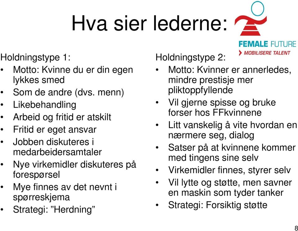 av det nevnt i spørreskjema Strategi: Herdning Holdningstype 2: Motto: Kvinner er annerledes, mindre prestisje mer pliktoppfyllende Vil gjerne spisse og bruke forser