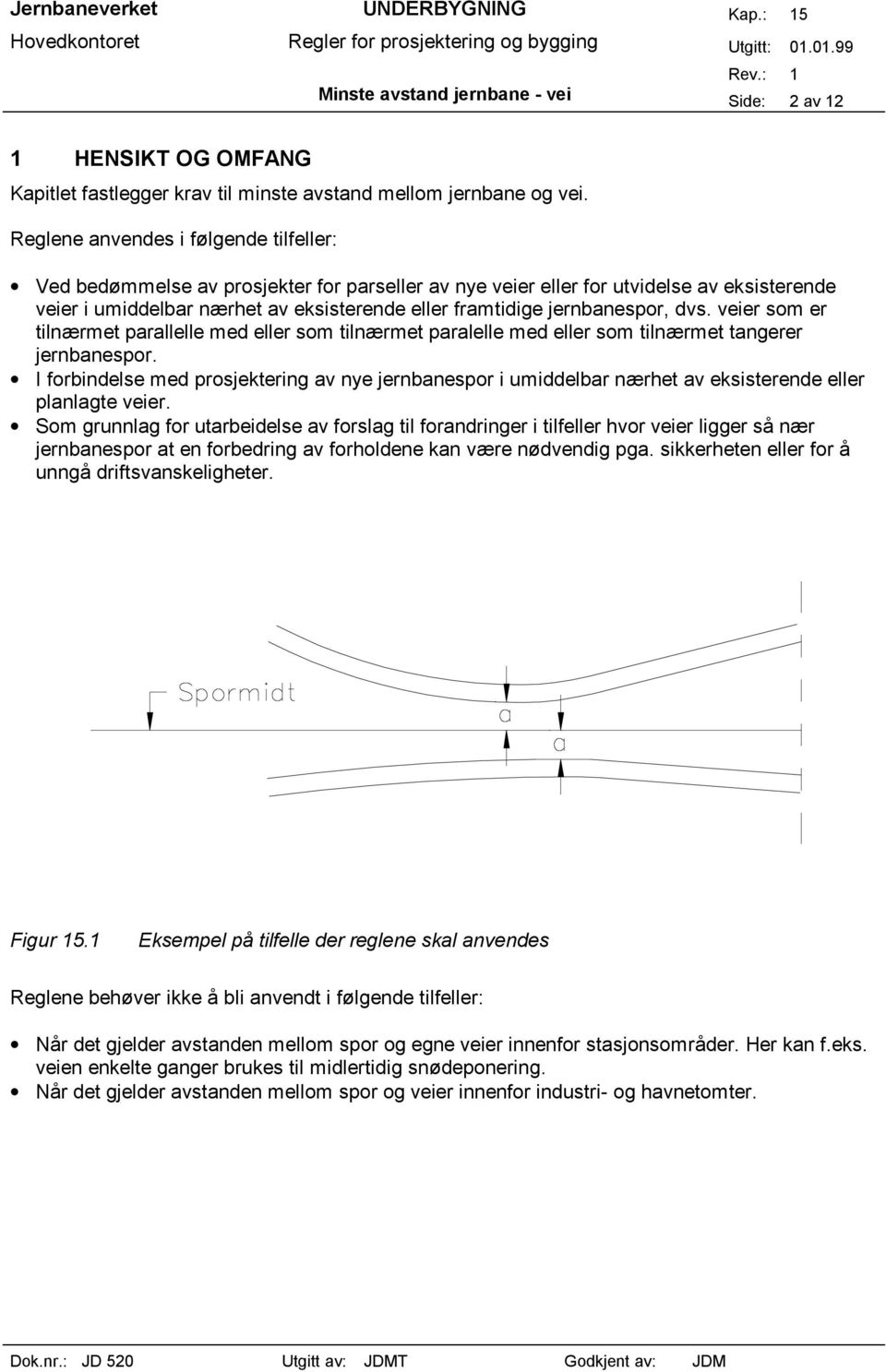 jernbanespor, dvs. veier som er tilnærmet parallelle med eller som tilnærmet paralelle med eller som tilnærmet tangerer jernbanespor.