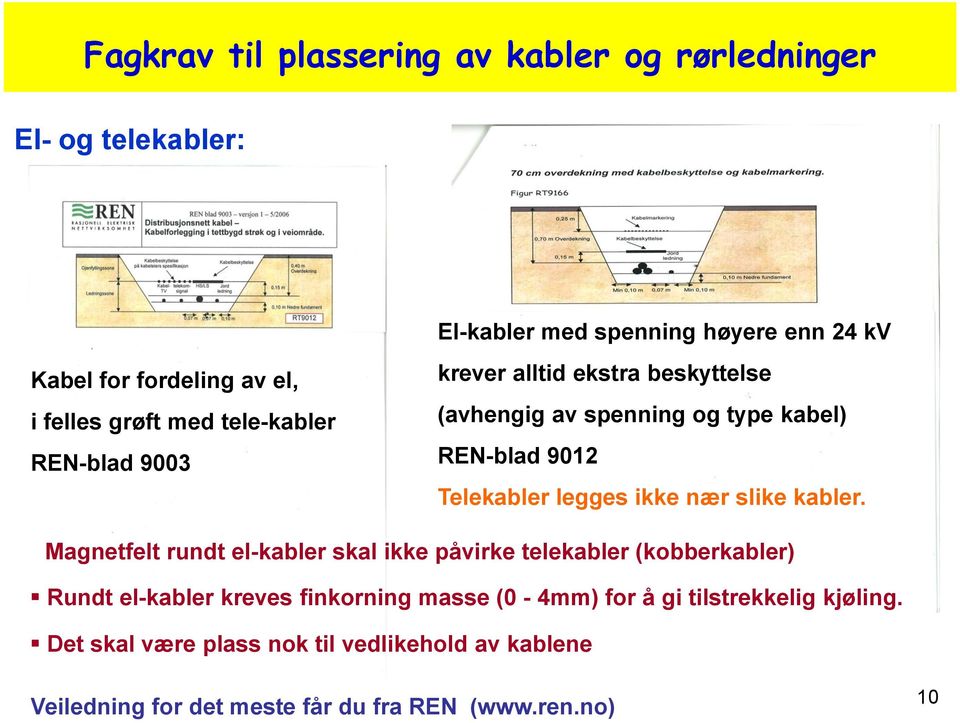 Magnetfelt rundt el-kabler skal ikke påvirke telekabler (kobberkabler) Rundt el-kabler kreves finkorning masse (0-4mm) for å gi