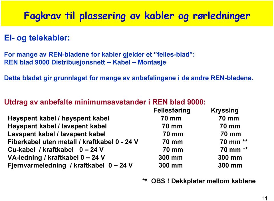 Utdrag av anbefalte minimumsavstander i REN blad 9000: Fellesføring Kryssing Høyspent kabel / høyspent kabel 70 mm 70 mm Høyspent kabel / lavspent kabel 70 mm 70