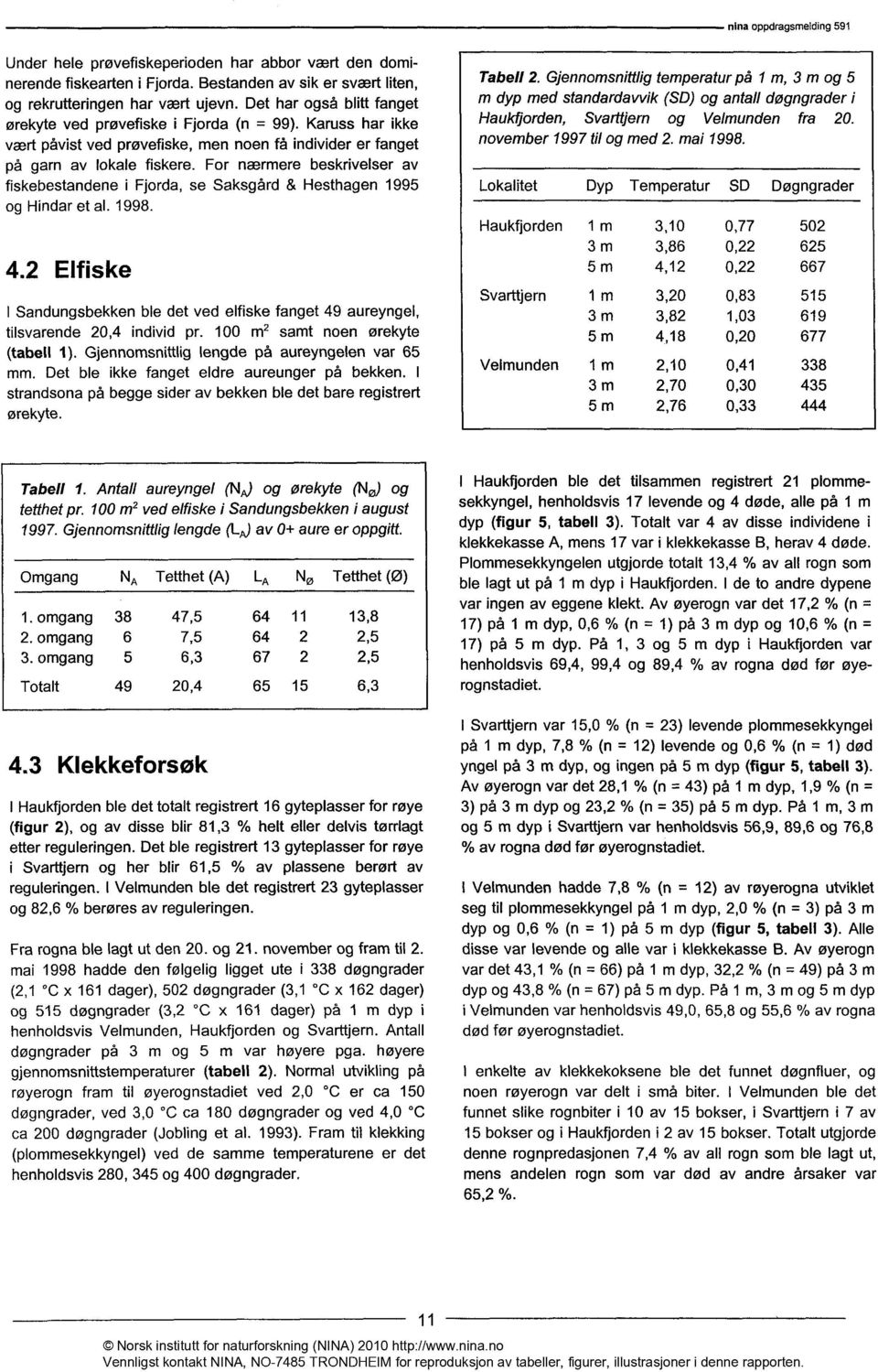 For nærmere beskrivelser av fiskebestandene i Fjorda, se Saksgård & Hesthagen 1995 og Hindar et al. 1998. 4.