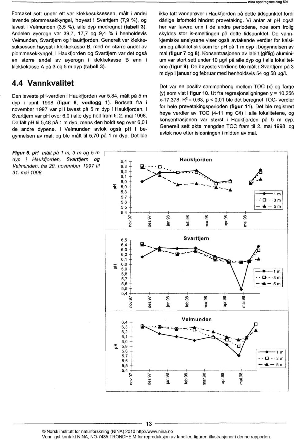 I Haukfjorden og Svarttjern var det også en større andel av øyerogn i klekkekasse B enn i klekkekasse A på 3 og 5 m dyp (tabell 3). 4.