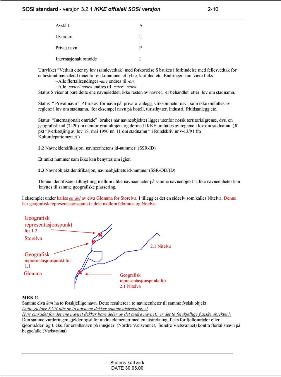 et bestemt navneledd innenfor en kommune, et fylke, kartblad etc. Endringen kan være f.eks. ~Alle flertallsendinger -ane endres til -an.